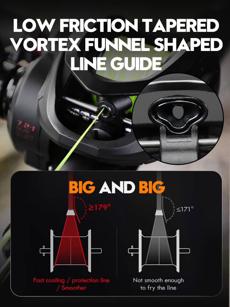 ANATONO Vrigo, 160 г, сверхлег – обзор и цена Kastking Reel Zephyr