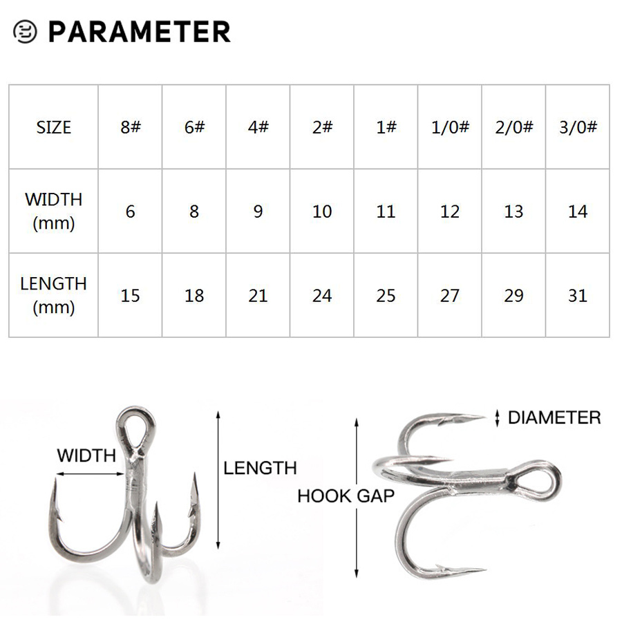 6X рыболовный тройной крючок,  – обзор и цена Fishing Hook Barbless